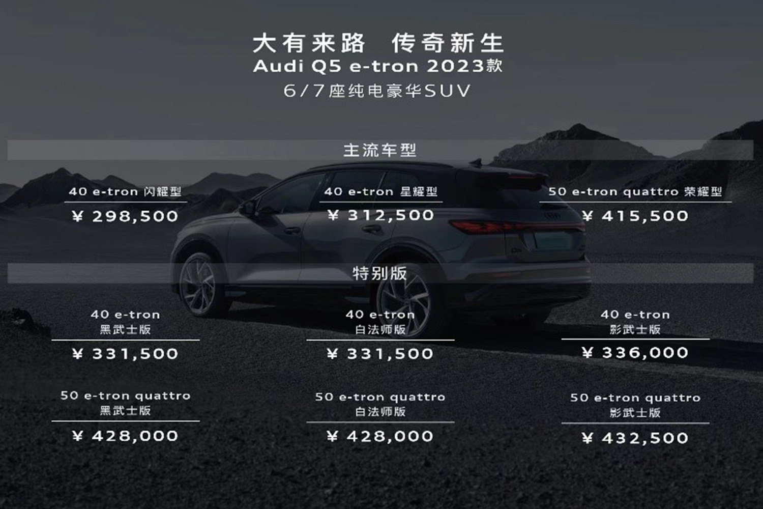 2023款?yuàn)W迪Q5 e-tron上市，售價(jià)29.85-43.25萬元