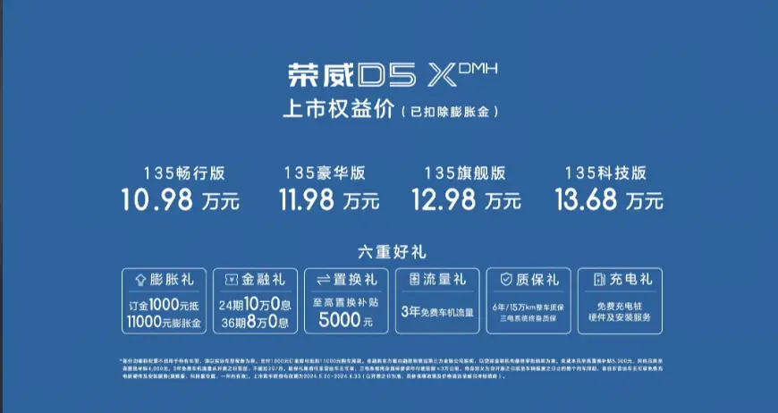 上汽榮威D5X DMH正式上市 限時(shí)權(quán)益價(jià)10.98萬(wàn)元-13.68萬(wàn)元