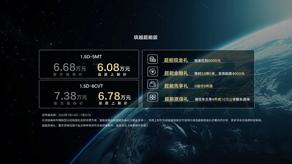 吉利繽越超能版上市 配1.5L自吸動力/官方指導(dǎo)價6.68萬元起